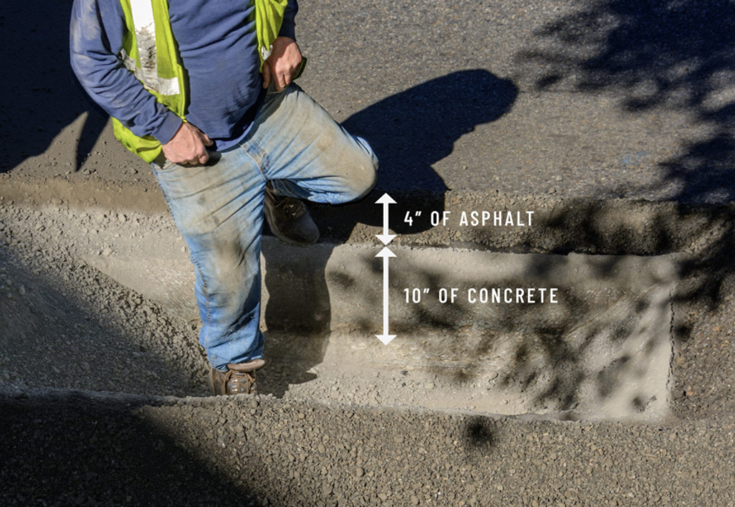 Hero street works trencher benefits 2