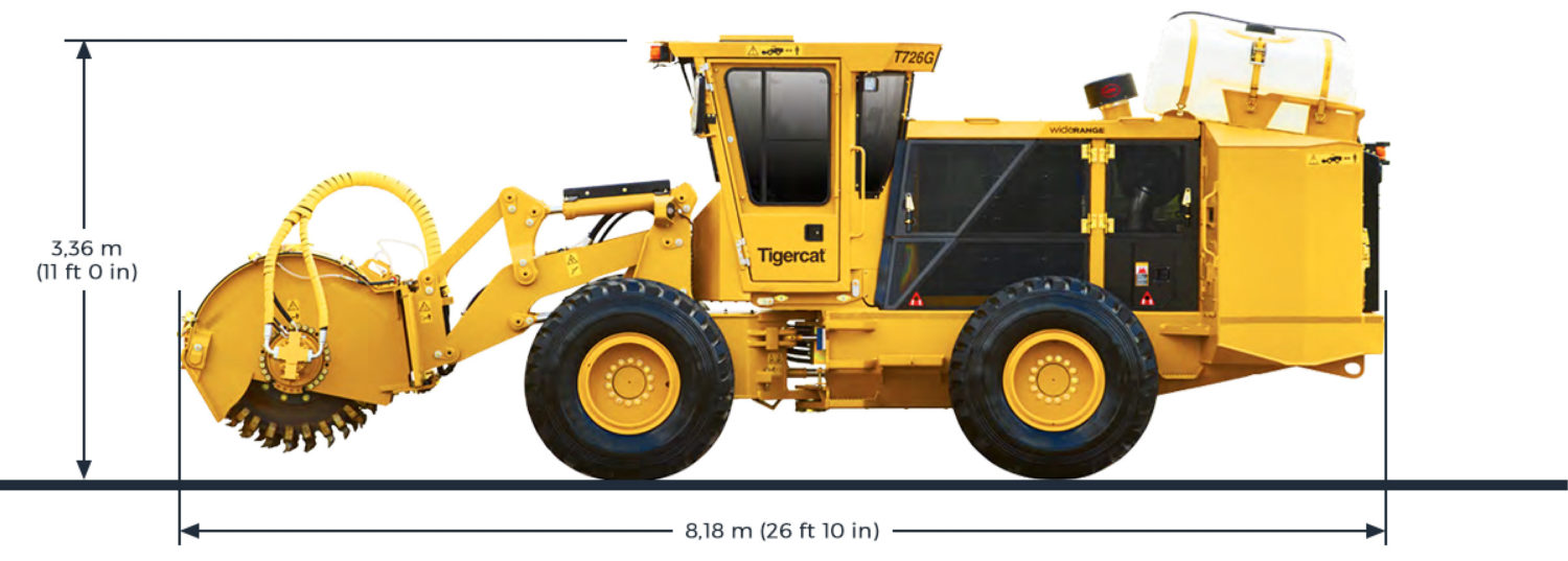 Hero street works trencher specifications 2